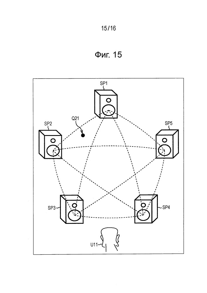 Способ и устройство обработки звука и программа (патент 2667377)