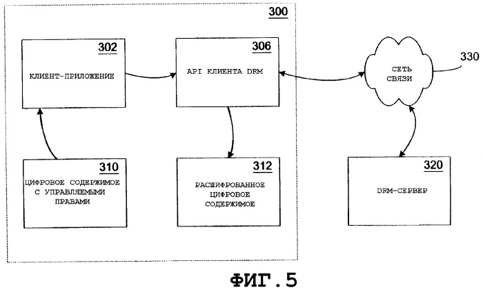 Выдача лицензий на использование средства публикации в автономном режиме в системе управления правами на цифровое содержимое drm (патент 2331917)