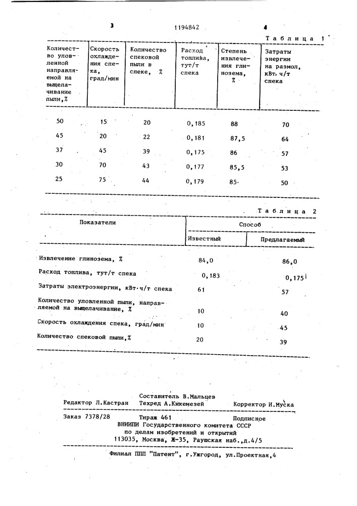 Способ переработки глиноземсодержащих шихт (патент 1194842)