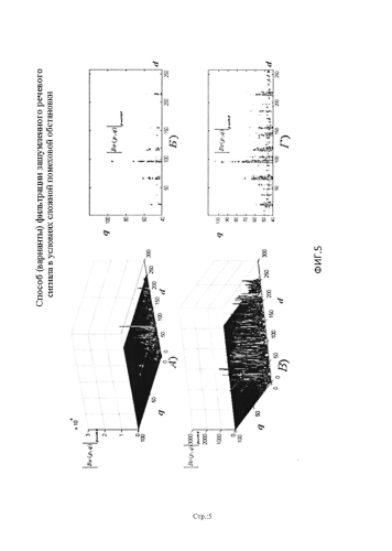 Способ (варианты) фильтрации зашумленного речевого сигнала в условиях сложной помеховой обстановки (патент 2580796)