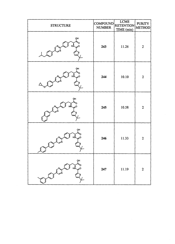 Новые модуляторы рецептора glp-1 (патент 2634896)