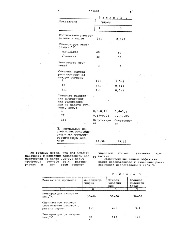 Способ очистки жидких парафинов (патент 739082)