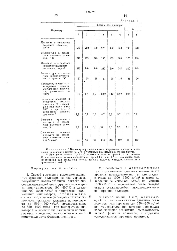 Способ выделения высокомолекулярных фракций полимера (патент 635876)