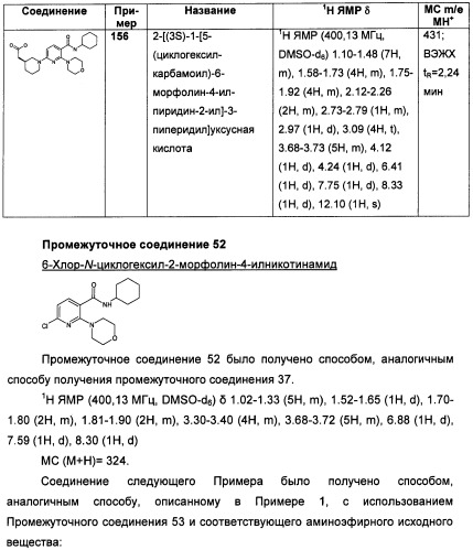 Пиридинкарбоксамиды в качестве ингибиторов 11-бета-hsd1 (патент 2451674)