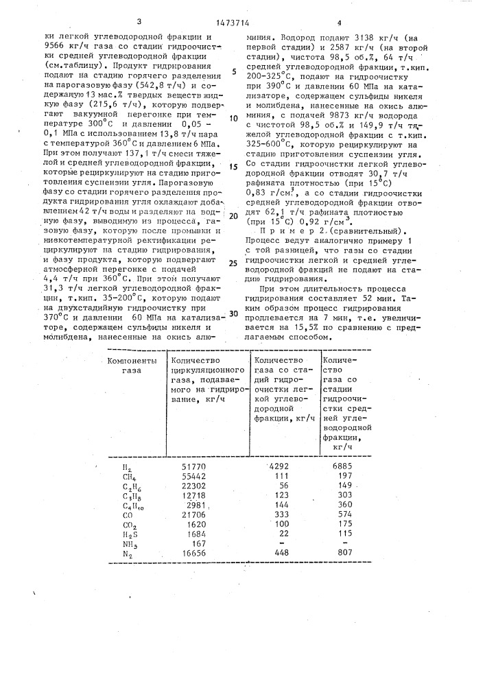 Способ получения углеводородов из угля (патент 1473714)