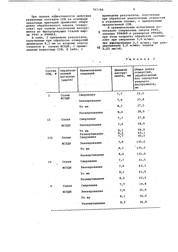 Смазочно-охлаждающая жидкость для механической обработки металлов (патент 767184)