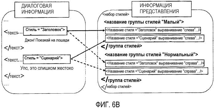 Носитель для хранения информации, сохраняющий основанные на тексте субтитры, и устройство и способ для обработки основанных на тексте субтитров (патент 2323487)