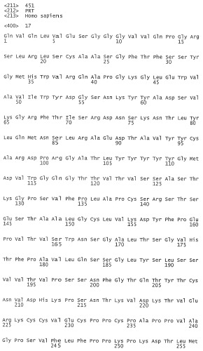 Применение антител к ctla-4 (патент 2346702)