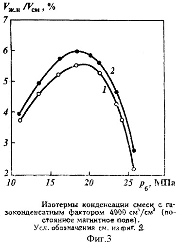 Способ разработки газоконденсатной залежи (патент 2449115)