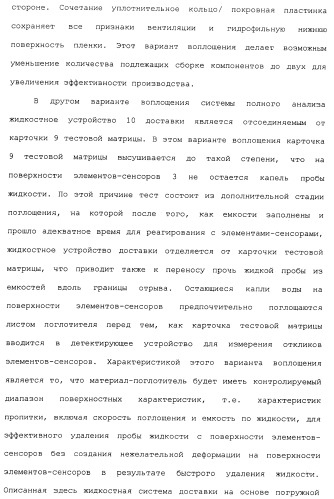 Способ и система для одновременного измерения множества биологических или химических аналитов в жидкости (патент 2417365)