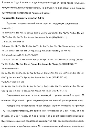 Соединения оксинтомодулина (варианты), фармацевтическая композиция на их основе, способы лечения и профилактики ожирения и сопутствующих заболеваний (варианты) и лекарственное средство (варианты) (патент 2485135)