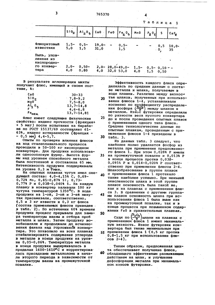 Шихта для флюса конверторной плавки (патент 765370)