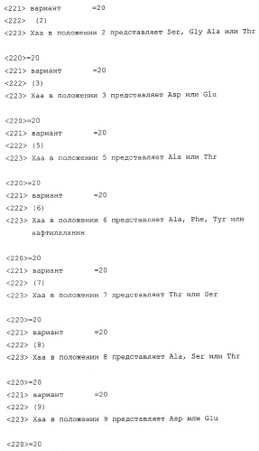 Способы подавления глюкагона (патент 2247575)