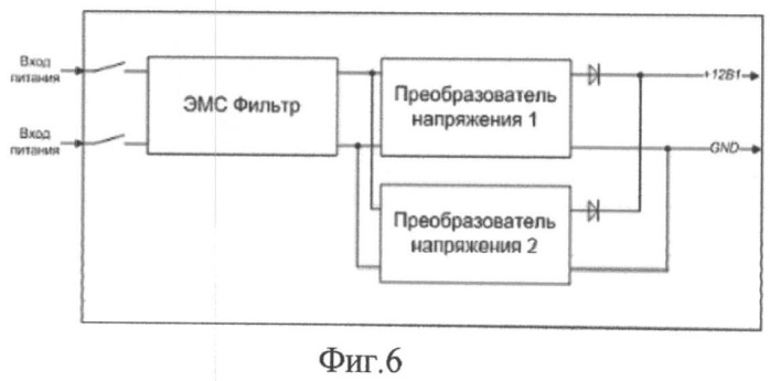 Устройство контроля и управления сигналами релейной защиты и противоаварийной автоматики (патент 2479904)