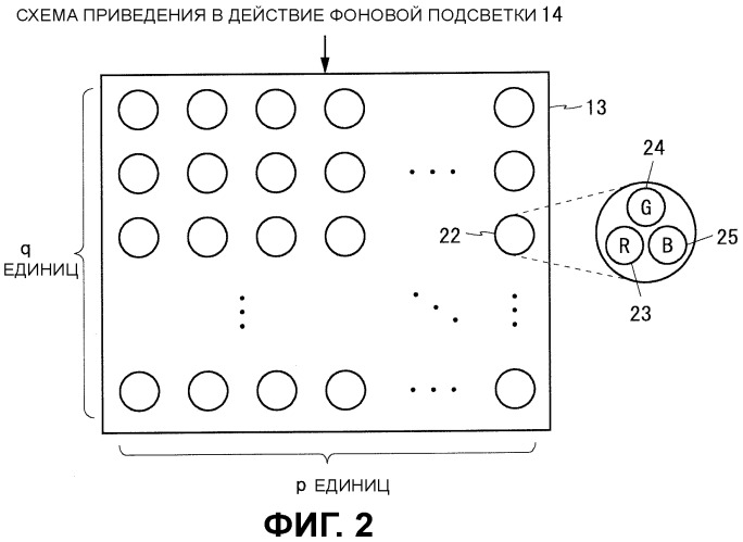 Устройство отображения изображения и способ отображения изображения (патент 2448374)