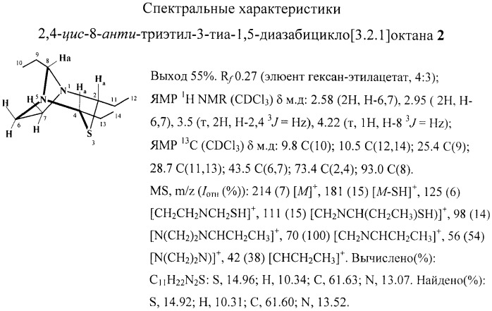 Способ стереоселективного получения 2,4-цис-8-анти-триалкил-3-тиа-1,5-диазабицикло[3.2.1]октанов (патент 2378276)