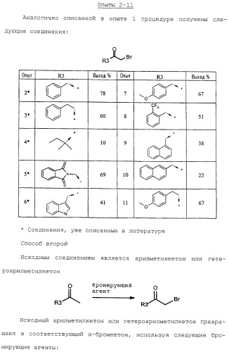 2-арилимино-2,3-дигидротиазолы, способы их получения и фармацевтическая композиция, их содержащая (патент 2266287)