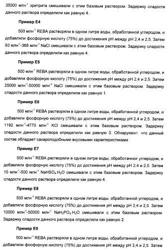 Композиции натурального интенсивного подсластителя с улучшенным временным параметром и(или) корригирующим параметром, способы их приготовления и их применения (патент 2459434)