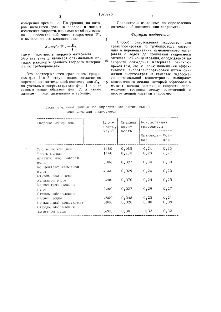 Способ приготовления гидросмеси для транспортировки по трубопроводу (патент 1623928)