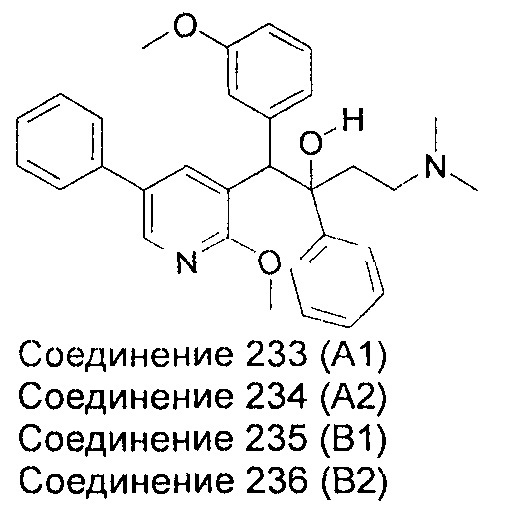Производные пиридина и их применение против микобактерий (патент 2664587)
