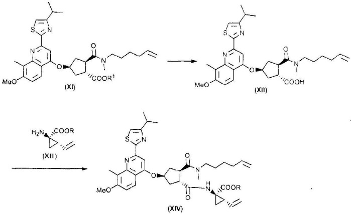 Способы и промежуточные продукты для получения макроциклического ингибитора протеазы вируса гепатита с (патент 2483067)