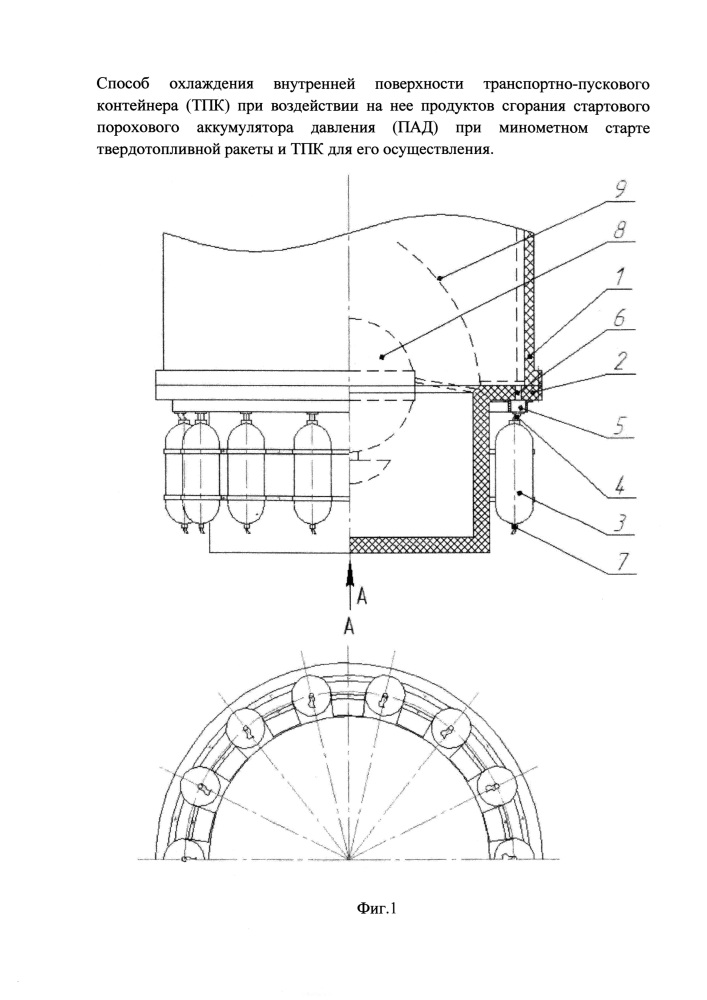 Способ охлаждения внутренней поверхности транспортно-пускового контейнера (тпк) при воздействии на нее продуктов сгорания стартового порохового аккумулятора давления (пад) при минометном старте твердотопливной ракеты и тпк для его осуществления (патент 2660111)