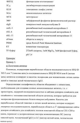 Человеческие моноклональные антитела к человеческому интерлейкину-4 (hil-4) (патент 2382049)