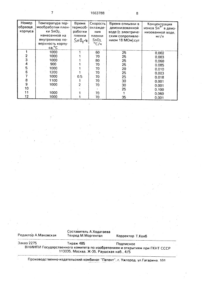 Способ изготовления электронагревателя для ультрачистых сред (патент 1663788)