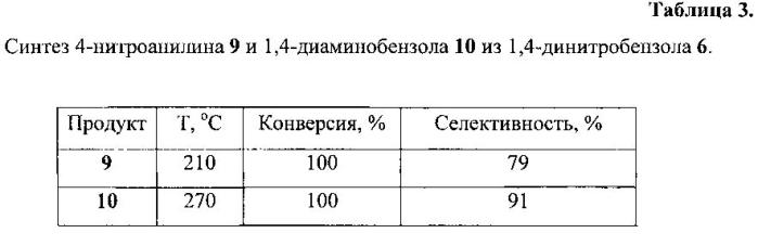 Способ получения ароматических диаминов, триаминов из ароматических нитросоединений (патент 2549618)