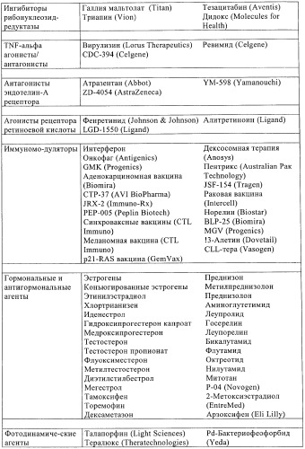 Производные 2-(гетеро)арил-замещенных тетрагидрохинолинов (патент 2375354)