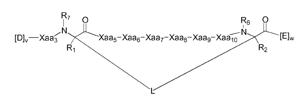 P53 пептидомиметические макроциклы (патент 2642299)