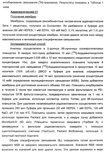 4-гидрокси-2-оксо-2,3-дигидро-1,3-бензотиазол-7-ильные соединения для модуляции  2-адренорецепторной активности (патент 2455295)