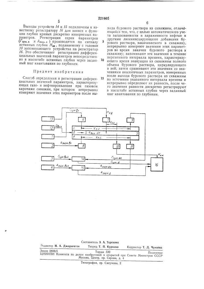 Способ определения и регистрации (патент 221605)