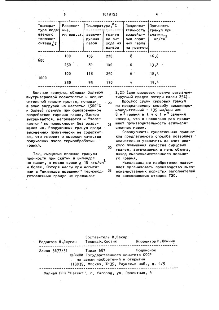 Способ сушки зольного гравия (патент 1019193)