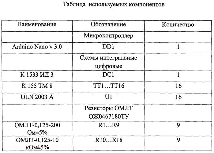 Способ управления шестнадцатью шаговыми двигателями по usb-каналу квазиодновременно (патент 2546315)