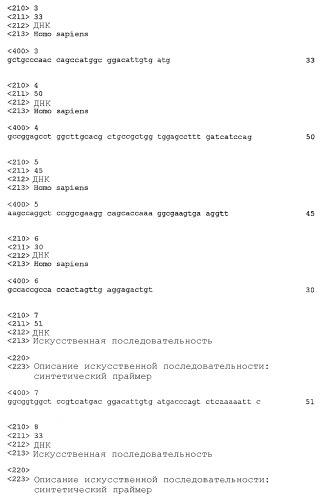 Способ уничтожения злокачественной клетки (патент 2432358)