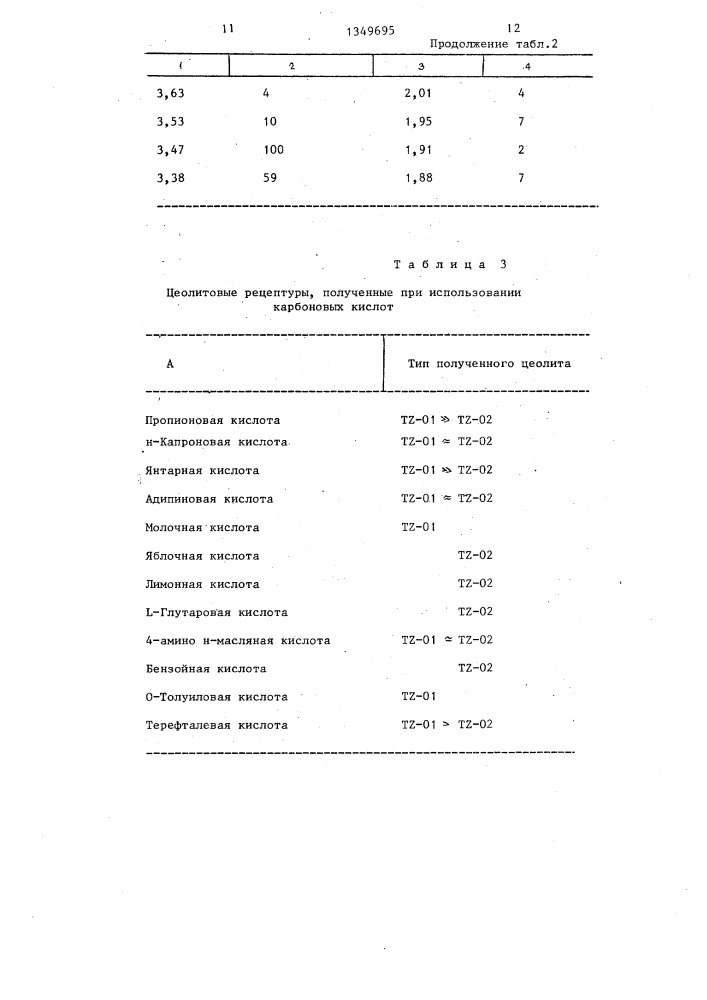 Способ получения кристаллического алюмосиликатного цеолита (патент 1349695)