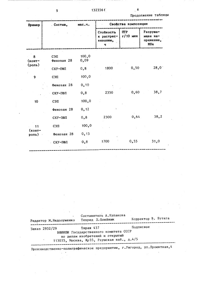 Композиция на основе сополимера этилена с пропиленом (патент 1323561)