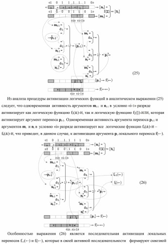 Способ формирования сквозного последовательного переноса в процедуре логического дифференцирования d/dn позиционных аргументов [mj]f(2n) с учетом их знака для формирования позиционно-знаковой структуры &#177;[mj]f(+/-)min с минимизированным числом активных в ней аргументов (варианты) (патент 2420869)