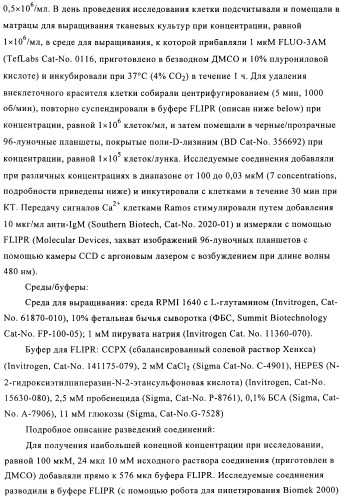 Новые замещенные пиридин-2-оны и пиридазин-3-оны (патент 2500680)