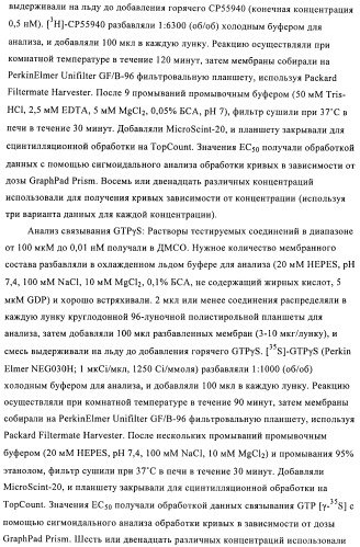 Азолопиримидины в качестве ингибиторов активности каннабиноидного рецептора 1 (патент 2424242)