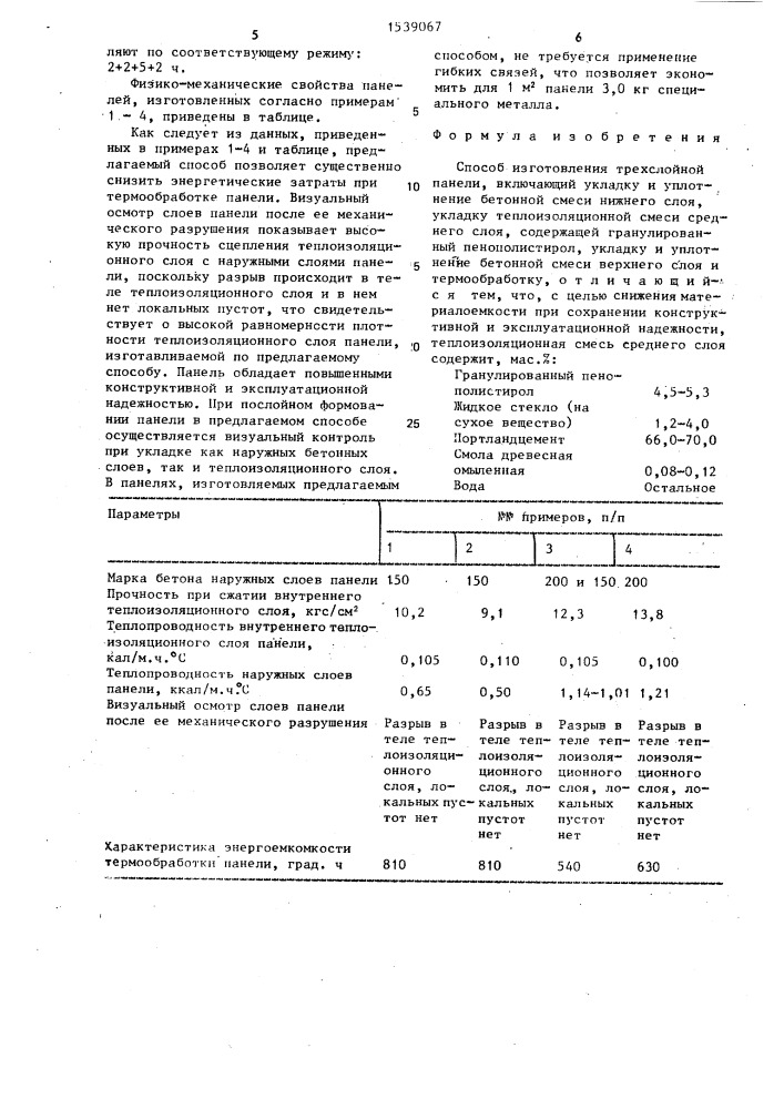 Способ изготовления трехслойной панели (патент 1539067)