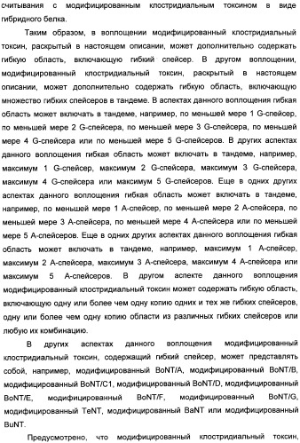 Способы лечения мочеполовых-неврологических расстройств с использованием модифицированных клостридиальных токсинов (патент 2491086)