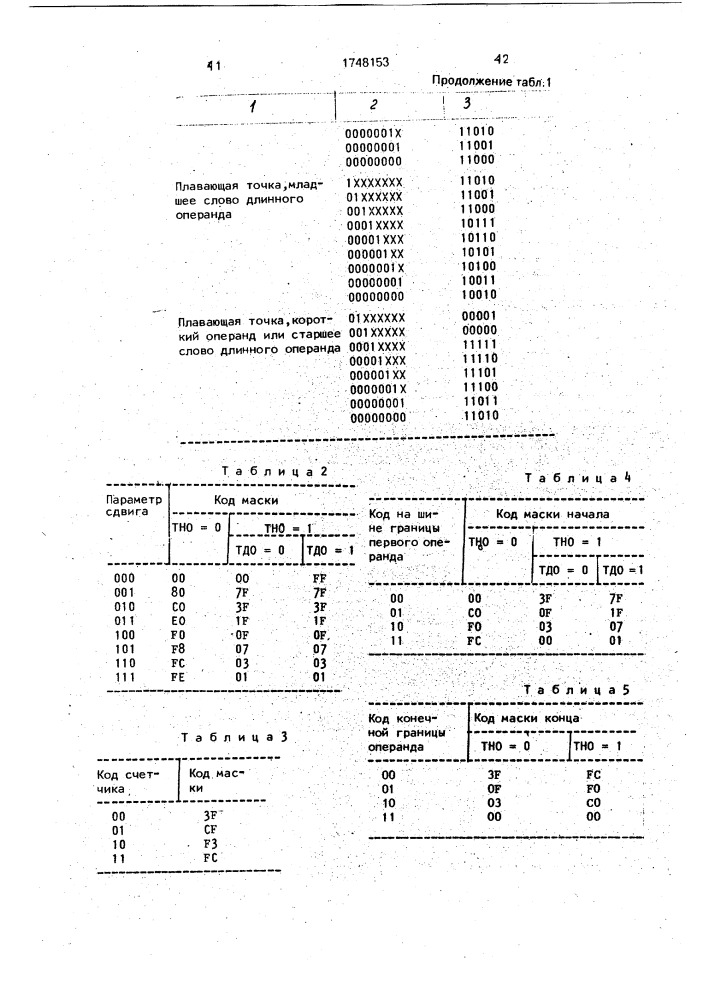 Арифметическое устройство (патент 1748153)