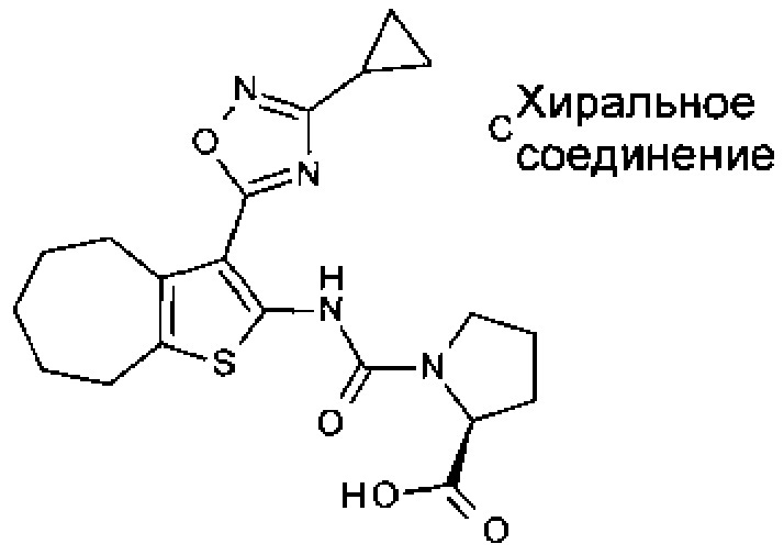 Новые бициклические соединения тиофениламида (патент 2644565)