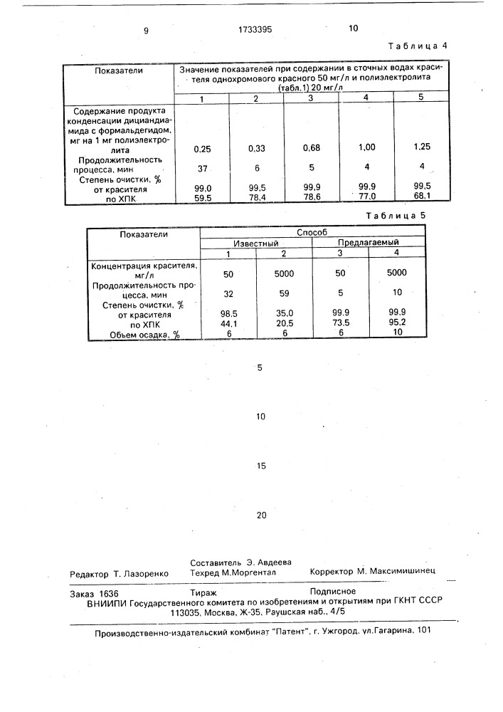 Способ очистки сточных вод от красителей (патент 1733395)