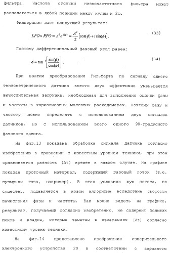 Измерительное электронное устройство и способ для определения жидкой фракции потока в материале газового потока (патент 2371677)