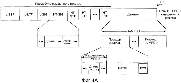 Способ и устройство для обеспечения обратной связи для формирования диаграммы направленности в системах беспроводной связи (патент 2431926)