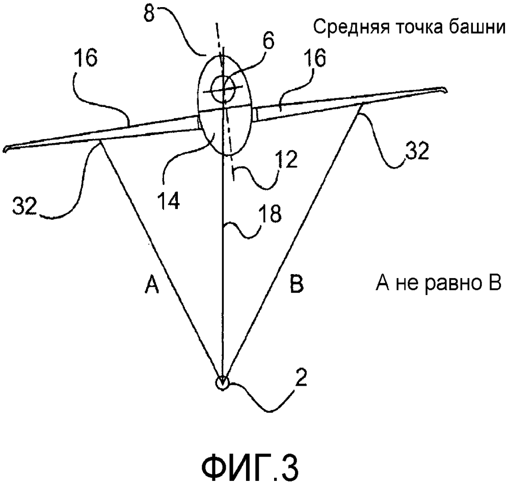 Способ измерения угла установки лопасти ротора (патент 2625414)