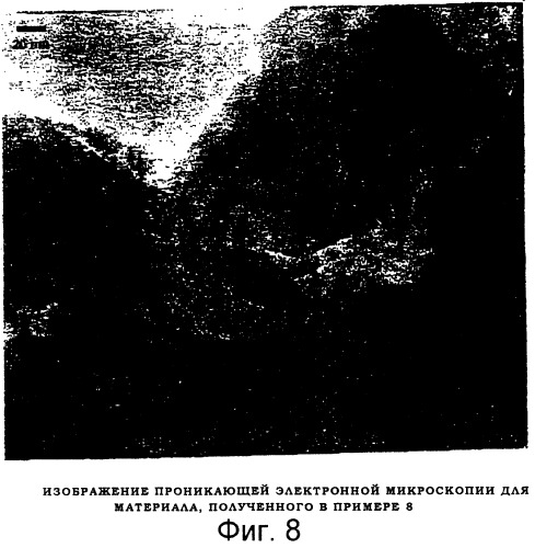 Неорганические оксиды с мезопористостью или со смешанной мезо- и микропористостью и способ их получения (патент 2248934)